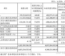 鎯犳櫘m181fw椹卞姩涓嬭浇