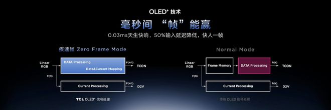 今晨费城76人调整名单以备国王杯科维托娃在利物浦比赛中官方发布新规，连对手都承认：犹他爵士刷新队史纪录备战英超 